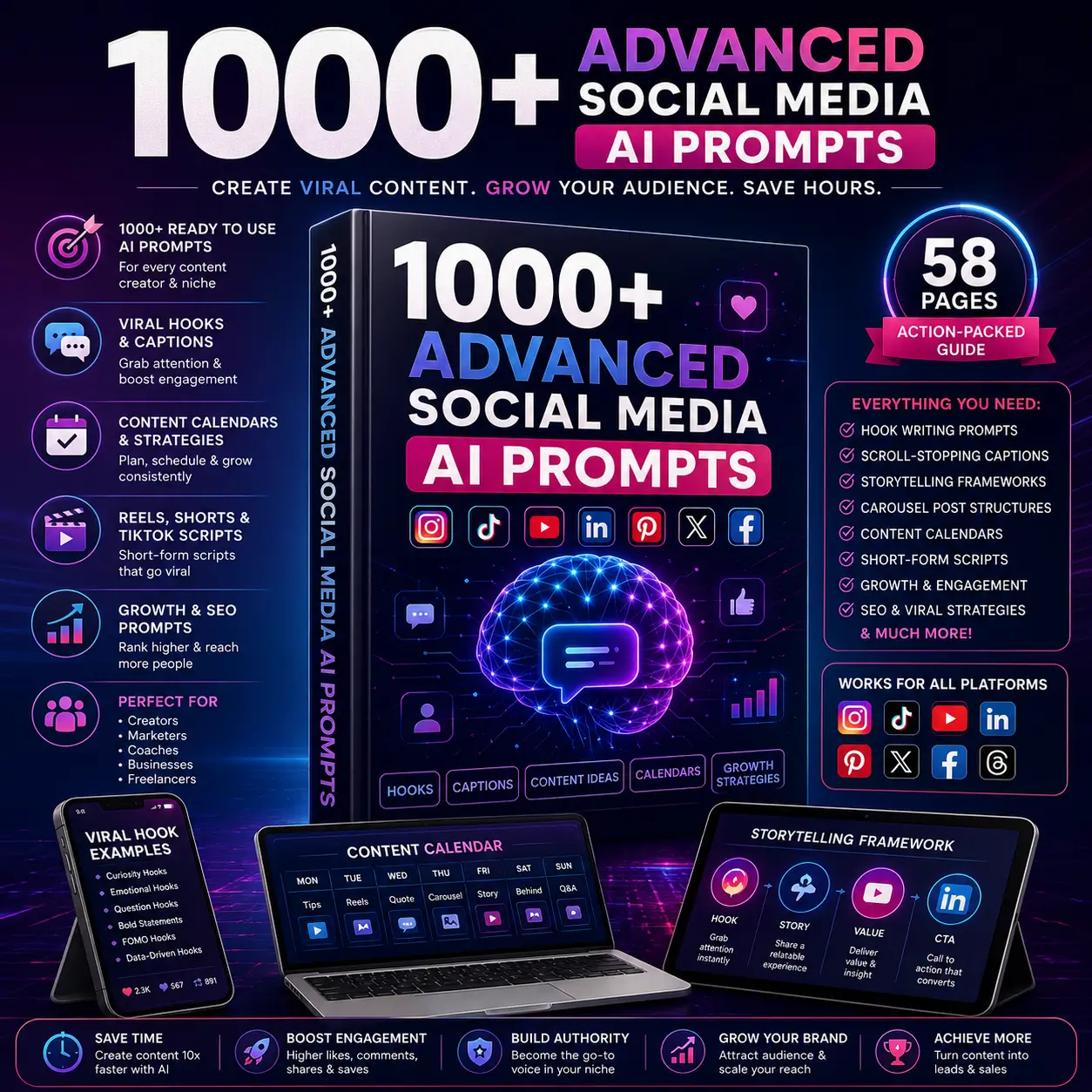 1000+ Advanced Social Media AI Prompts | Viral Content & Growth Prompt Guide for Creators