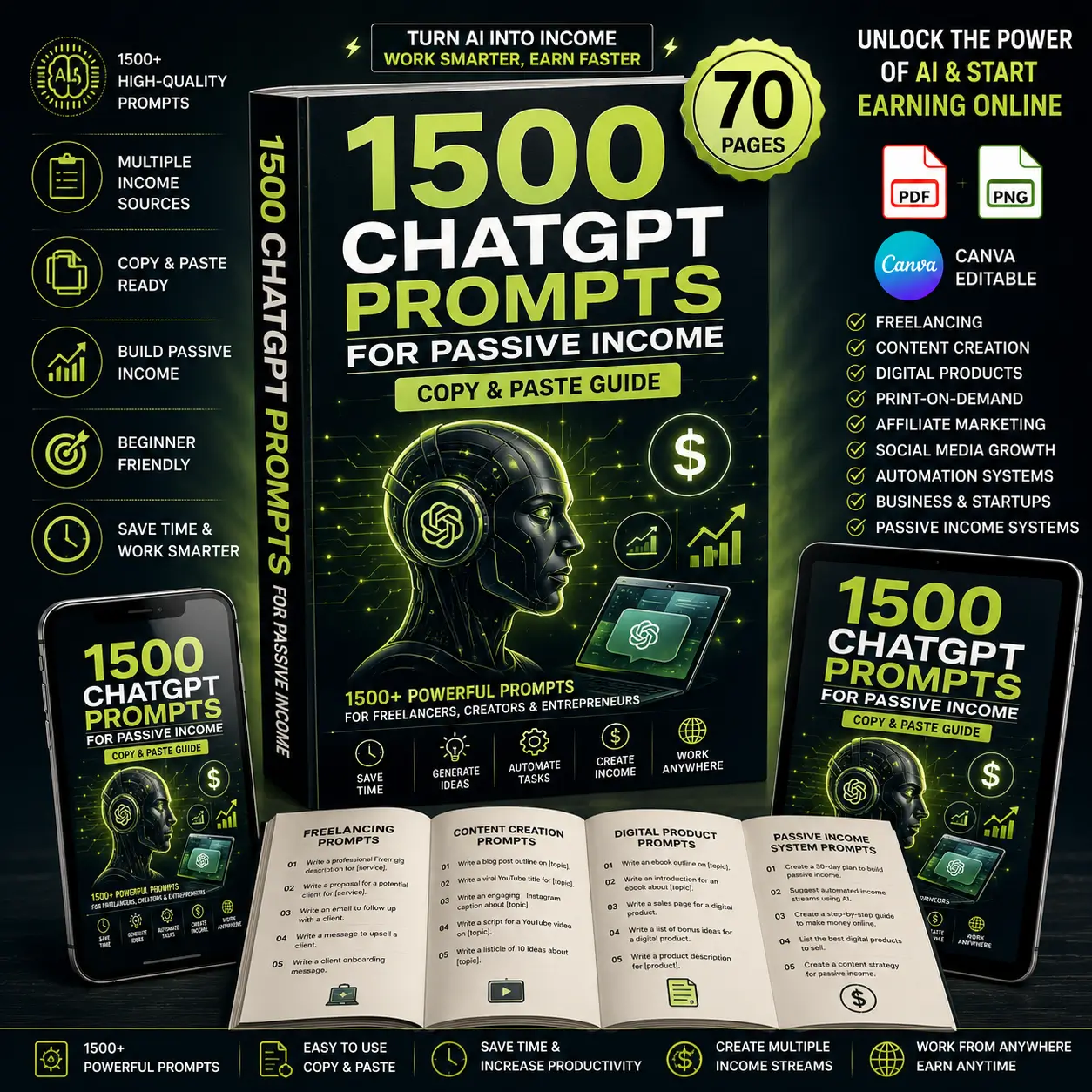 1500 ChatGPT Prompts for Passive Income | AI Prompt Bundle | Copy & Paste ChatGPT Guide | AI Business & Content Creation PDF